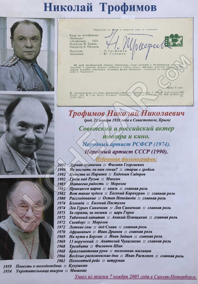 Николай Трофимов