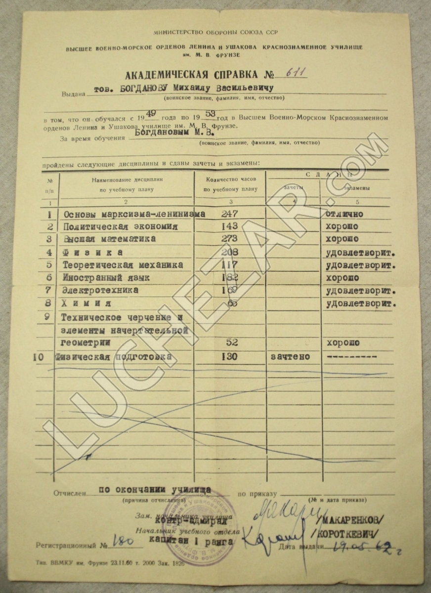 Григорий Макаренков